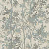 Флизелиновые обои Antonina Vella Modern Metals II York Wallcoverings MD7141