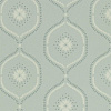 Флизелиновые обои Littlemore Sanderson 216880