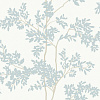 Флизелиновые обои Blooms Second Edition Resource Library York Wallcoverings BL1802